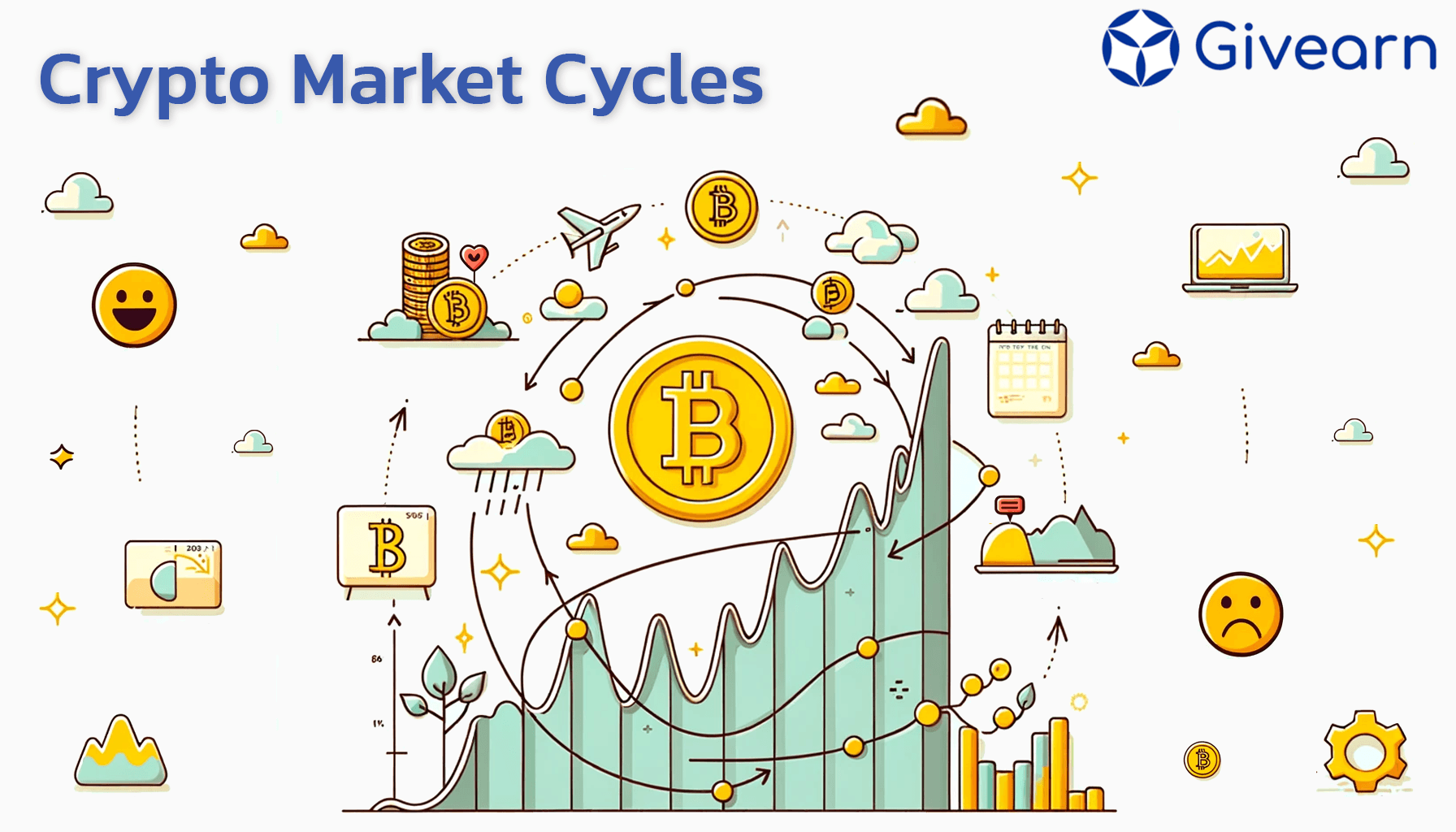 Understanding Cryptocurrencies' Market Cycles